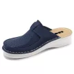Leon V263 Comfort női bőr klumpa kék színben