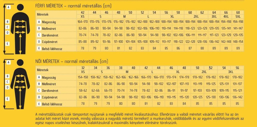 Cerva Davida munkavédelmi mellény kék színben